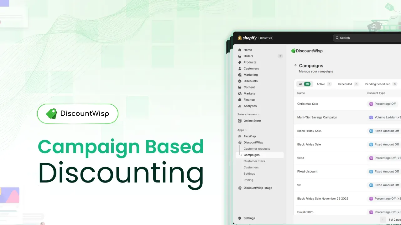 Why Customer Segmentation + Campaign-Based Discounting Is the Future of Shopify Commerce