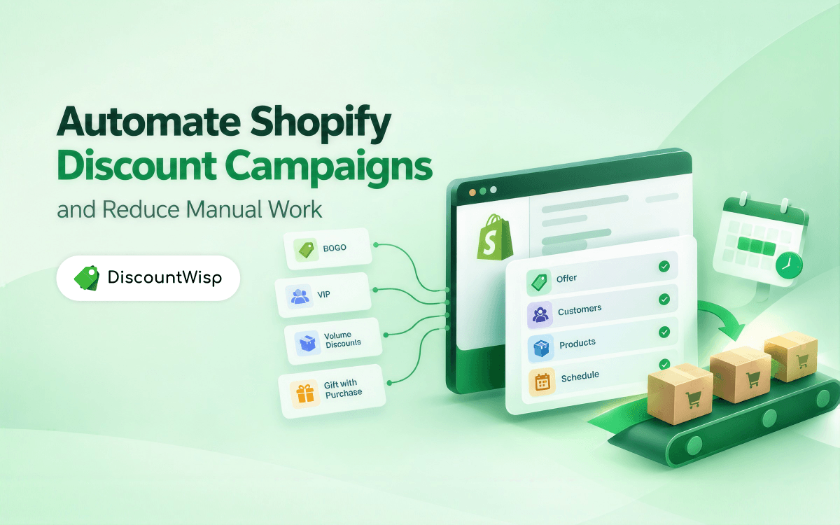 How to Automate Shopify Discount Campaigns and Reduce Manual Work during Holidays