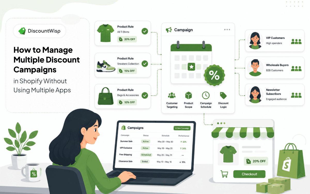 How to Manage Multiple Discount Campaigns in Shopify Without Using Multiple Apps