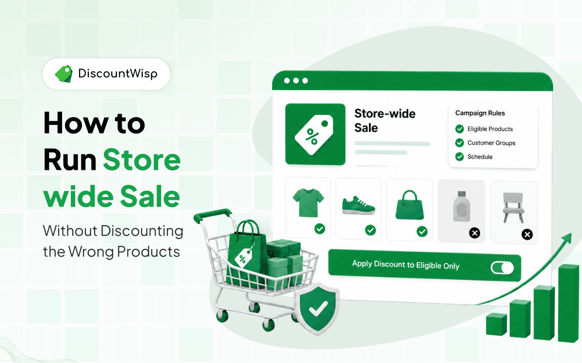 How to Run Store wide Sale Without Discounting the Wrong Products