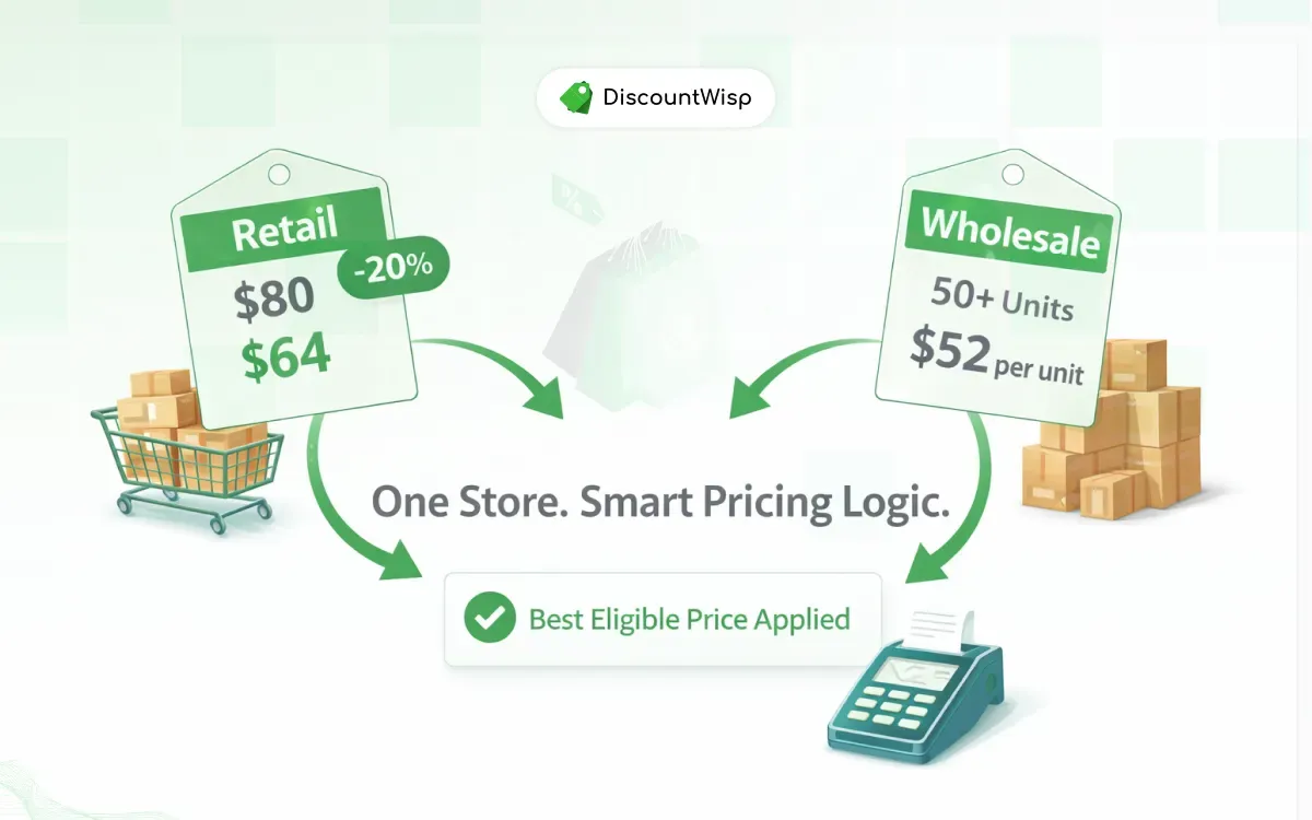 How to Run Wholesale & Retail Together on One Shopify Store Without Stacked Apps